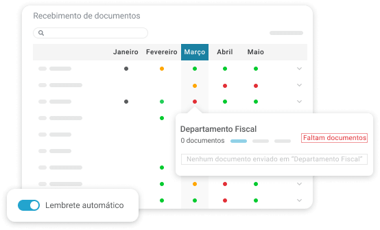 Funcionalidade Recebimento de Documentos